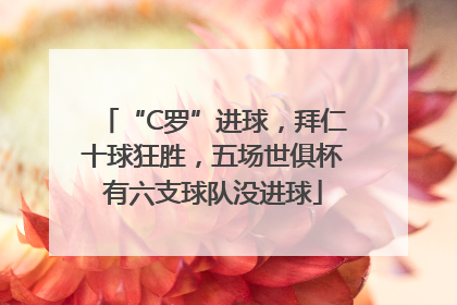 “C罗”进球，拜仁十球狂胜，五场世俱杯有六支球队没进球